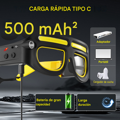Gafas de Aumento LED VisionMax™
