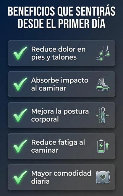 PLANTILLAS ORTOPÉDICAS GEL - Alivia dolor de Talón, Absorbe Impacto y Mejora tu Pisada Diaria