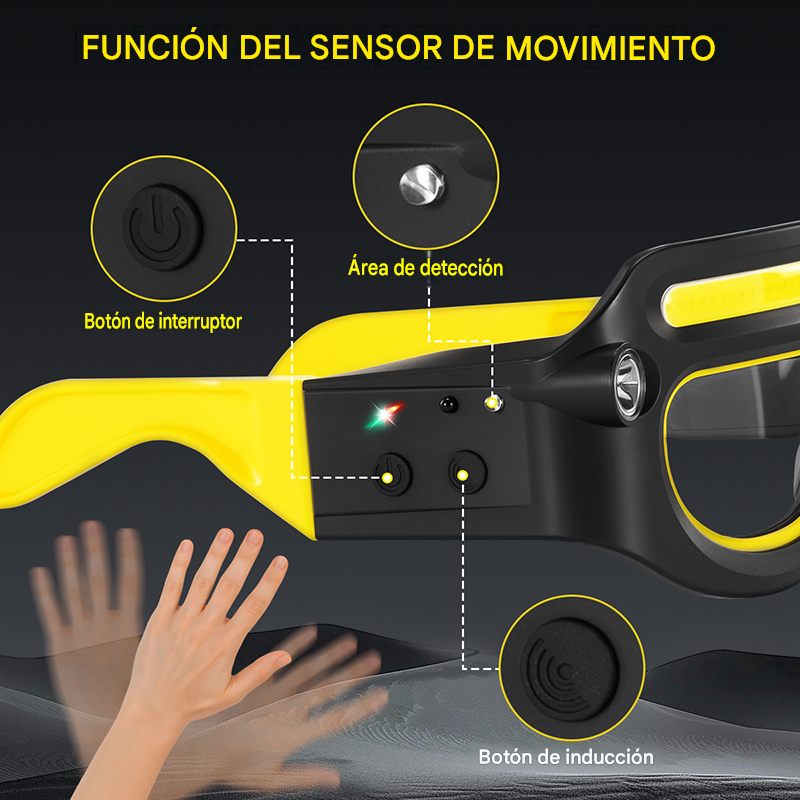 Gafas de Aumento LED VisionMax™